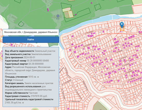 Участок 7,91 соток